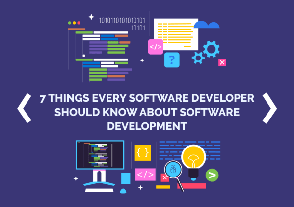 know about software development